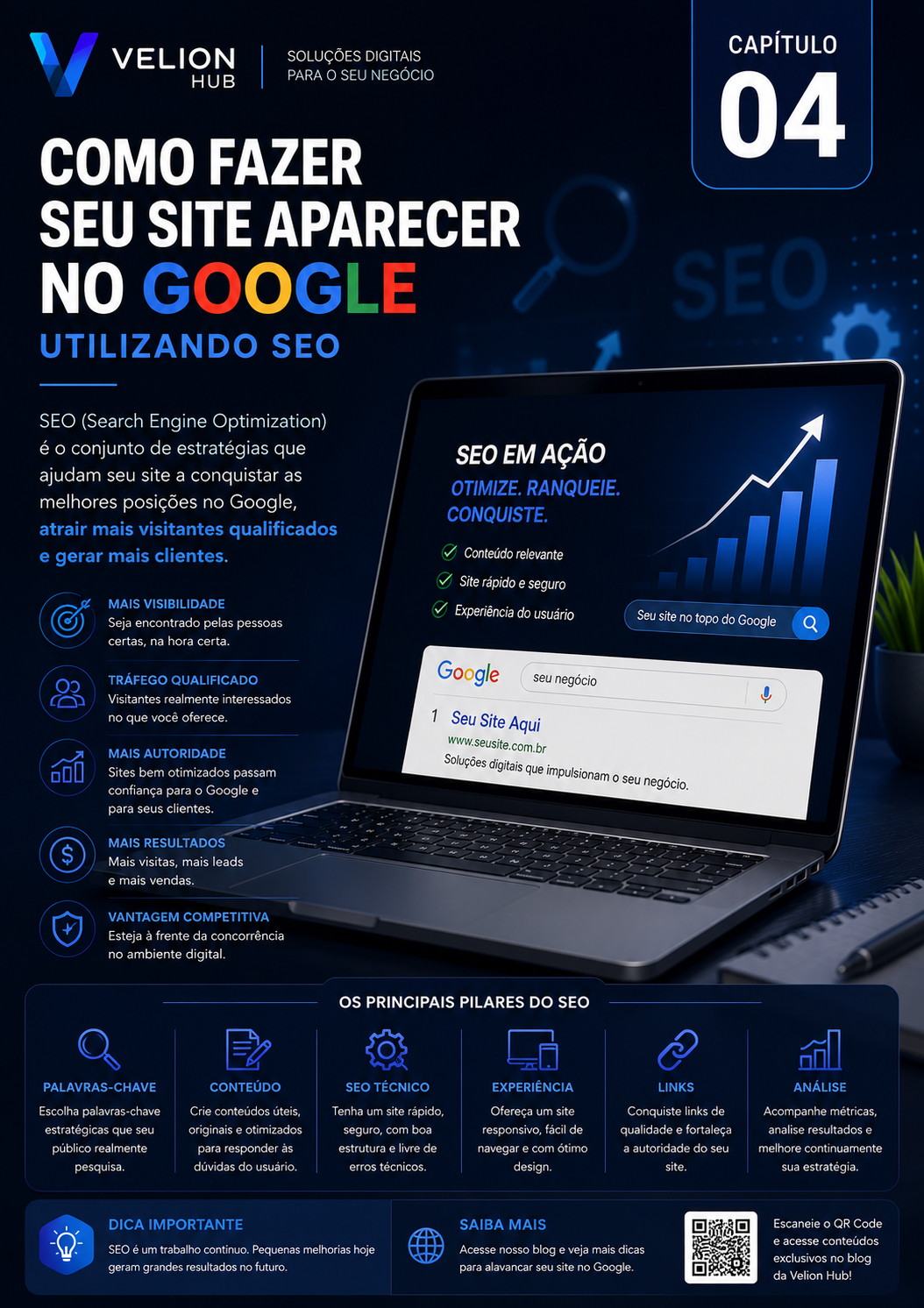 Como Criar um Site Profissional em WordPress | Guia Completo 2026 - Imagem 3