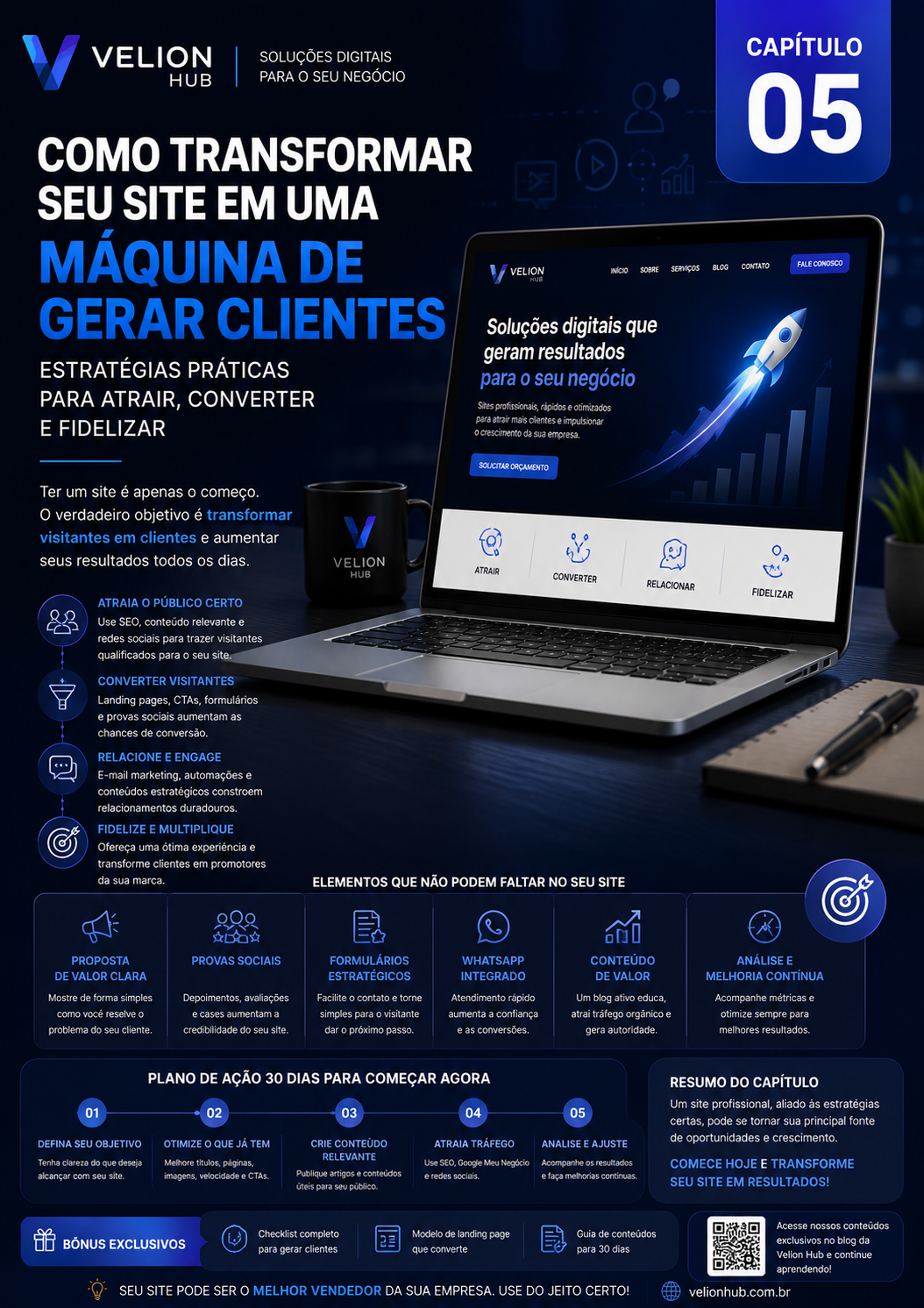 Como Criar um Site Profissional em WordPress | Guia Completo 2026 - Imagem 6